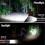 Blukar LED Torch Rechargeable 2 Pack 2000L Zoomable 4 Modes USB C view 3