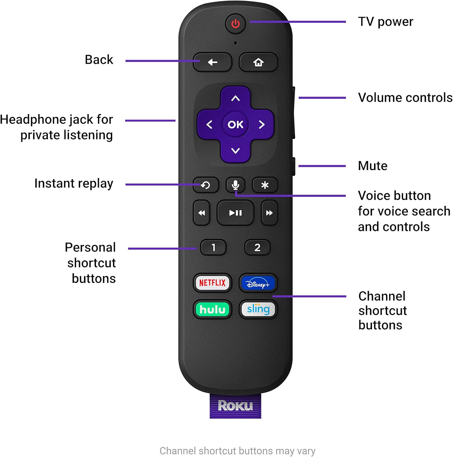 Roku Ultra | Streaming Media Player 4K/HD/HDR with Premium JBL Headphones 2019: Electronics