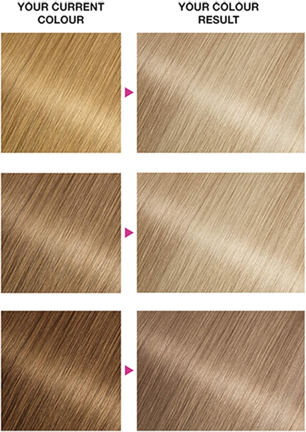 Garnier Nutrisse Permanent Hair Dye, 10.01 Baby Blonde - Image 3