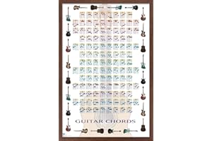 Trends International Guitar Chords II - Learn to Play Guitar Wall Poster, 22.375" x 34", Mahogany Framed Version