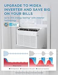 Midea 8,000 BTU Smart Inverter Air Conditioner