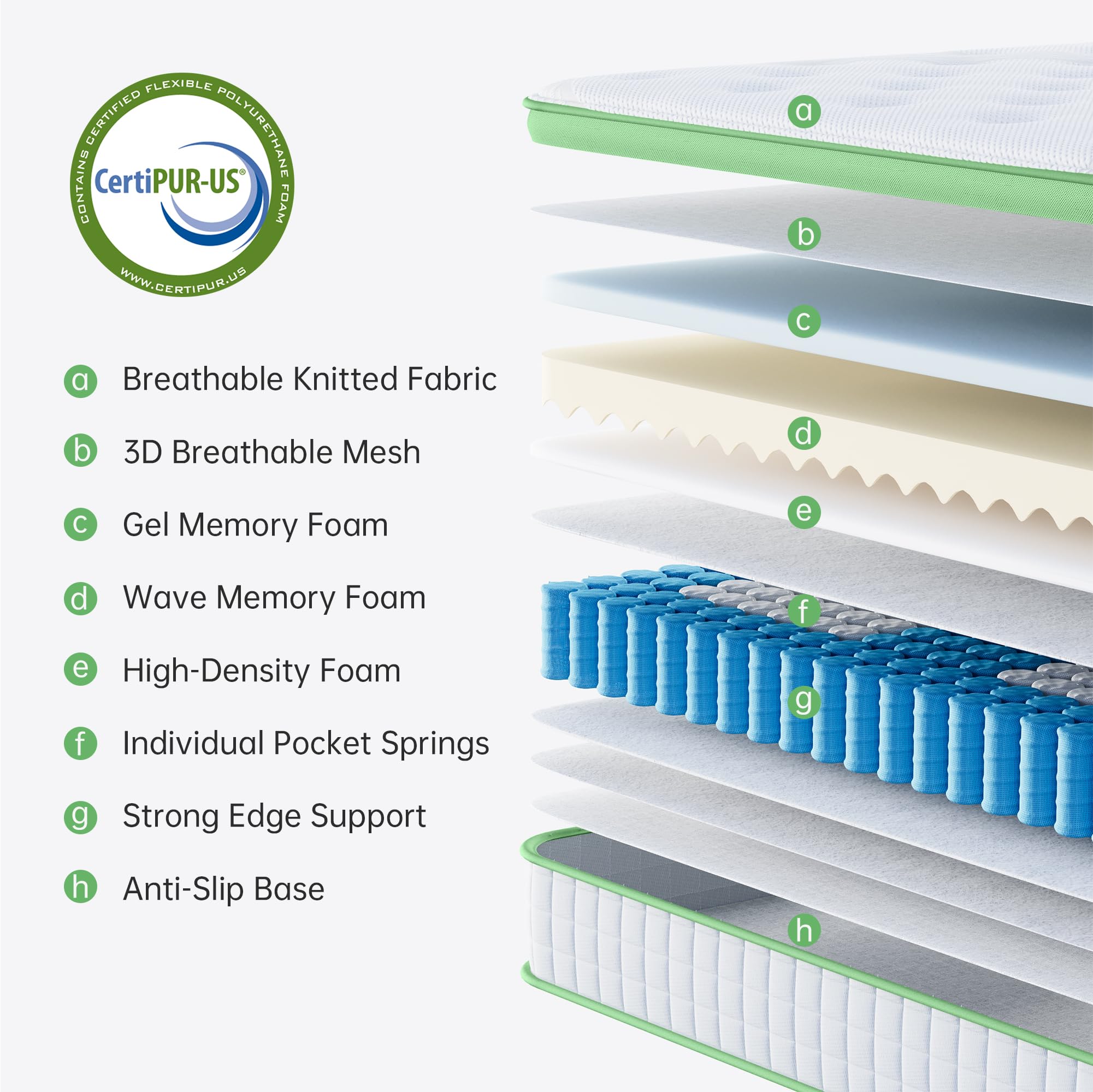 NIXNAP Double Size Mattress, 10 Inch Hybrid Mattress with Gel Memory Foam & Individually Pocket Spring, 9-Zone Orthopedic, Medium Firm for Pressure & Back Pain Relief, 135x190x25cm