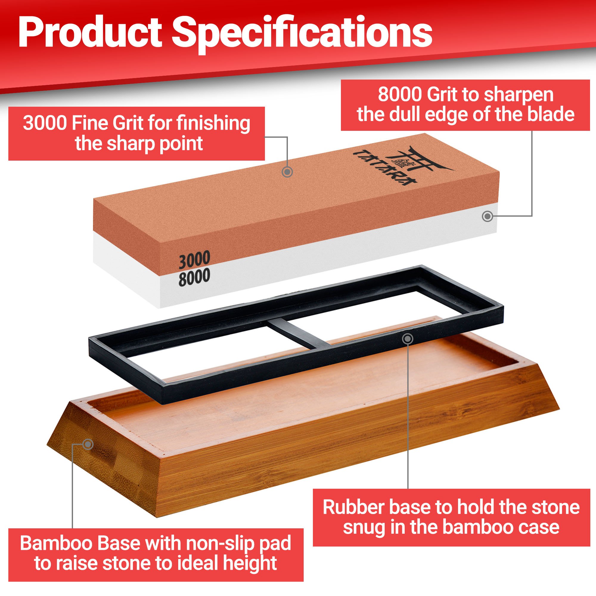 Tatara Sharpening Stone 3000 8000 Grit Double Sided Japanese Whetstone Set 642896992689 eBay