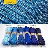 EdcX Paracord 4mm 550 Type III 10m 15m 30m 50m 100m 300m Turquoise view 2