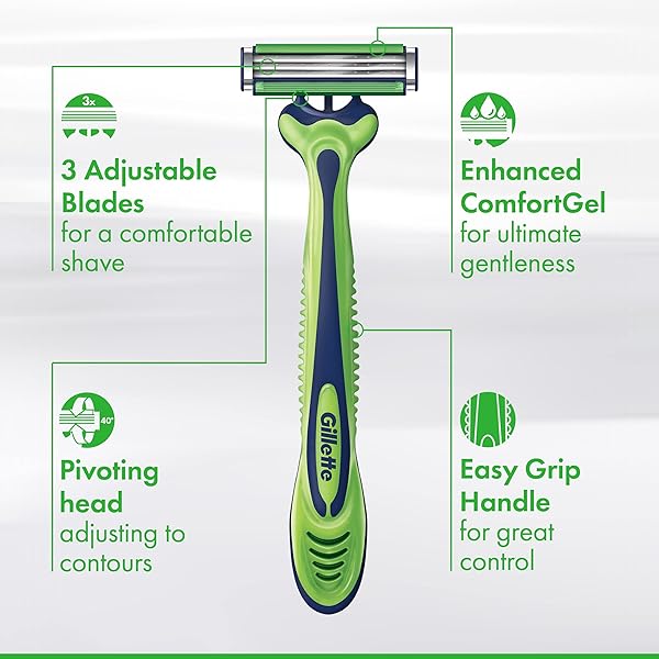 GILLETTE SENSOR3 SENSITIVE MEN’S DISPOSABLE RAZOR, 4 RAZORS