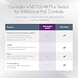 NETGEAR GS108PP 8 Port PoE Switch 8 PoE+ 123W Gigabit Desktop Wall Rack view 4