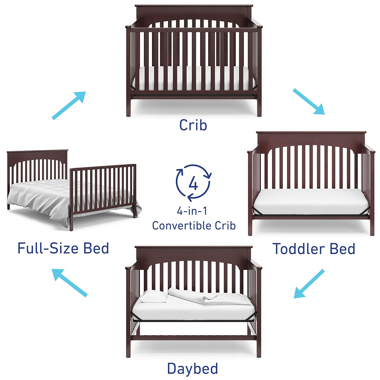 graco crib india