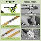 Stanew Long Handle Weed Puller Tool, 4 Claw Telescopic Weeder view 2
