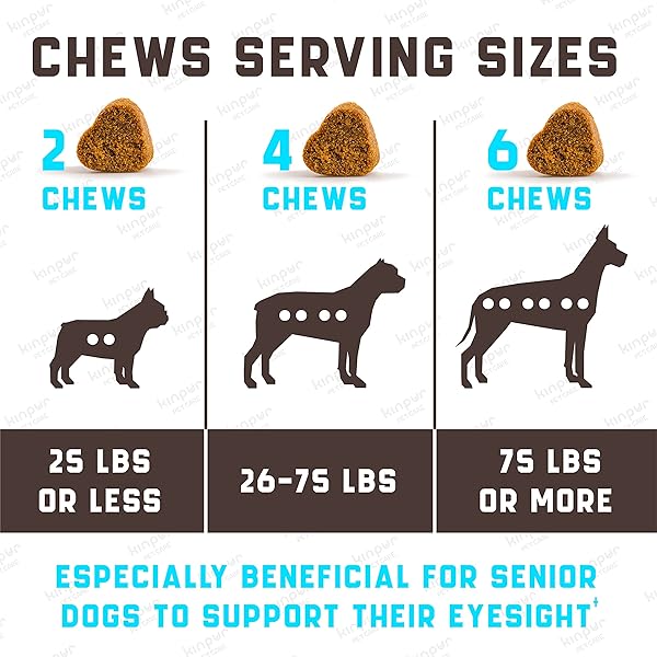 EYE VITAMINS FOR DOG EYE HEALTH & TEAR STAINS – CLEAR VISION SOFT CHEWS FOR DOG EYE CARE & IMMUNE SUPPORT WITH LUTEIN, LYCOPENE, VITAMIN C, CARROT, FISH OIL FOR ALL BREEDS AND AGES – 180CT