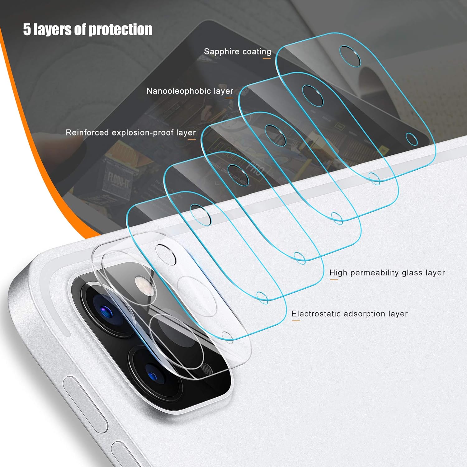 [ 1 Pack ]UniqueMe Camera Lens Protector for iPad Pro 12.9 (2020) Screen Protector Tempered Glass [Case-Friendly] Anti-Scratch Easy-Installation