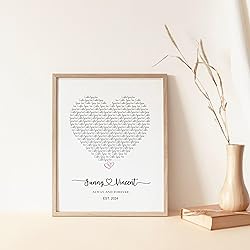 Custom Song Lyrics UNFRAMED Poster - Personalized