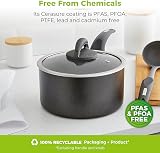 Tower Cerasure 20cm Saucepan with Non-Stick Coating Graphite Induction view 8