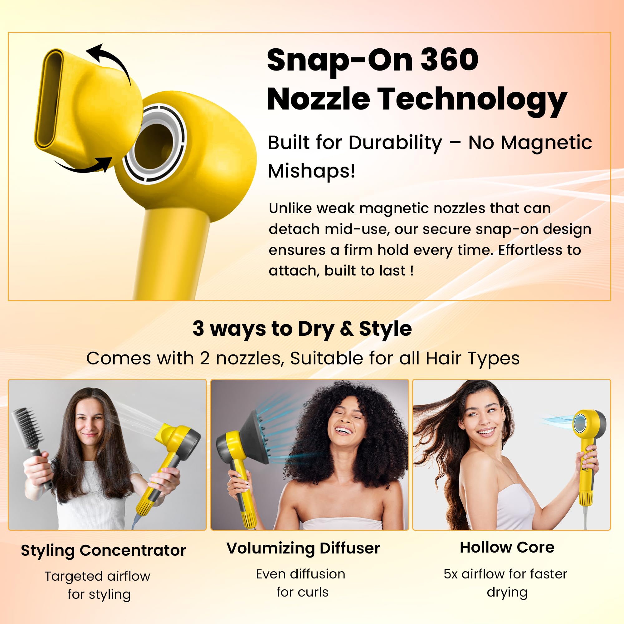 SimpliSpa TurboDry3 Ionic Hair Dryer–Compact Lightweight Quiet 160000 RPM High-Speed Professional Blow Dryer with Diffuser, Portable Travel Hair Dryer for Curly & All Hair Types, Gift for Women & Men