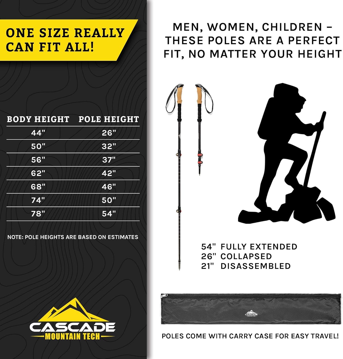 Cascade Mountain Tech Trekking Poles - Carbon Fiber Strong Adjustable Hiking or Walking Sticks - Lightweight Quick Adjust Locks - 1 Set (2 Poles), Green : Clothing