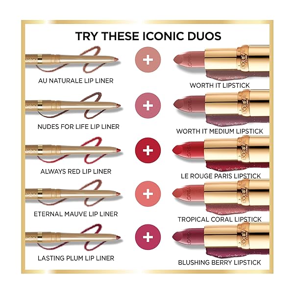 L’OREAL PARIS COLOUR RICHE LIP LINER PENCIL, CREAMY LIP LINER WITH OMEGA 3 AND VITAMIN E, 772 LASTING PLUM (DEEP REDDENED PLUM)