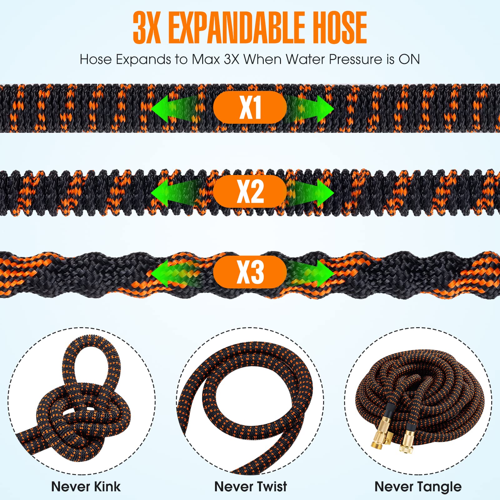 Condition photo showing New/Like New for expandable garden hose 150ft with 10 function nozzle, 2025 new no kink flexible water hose 150 ft, l