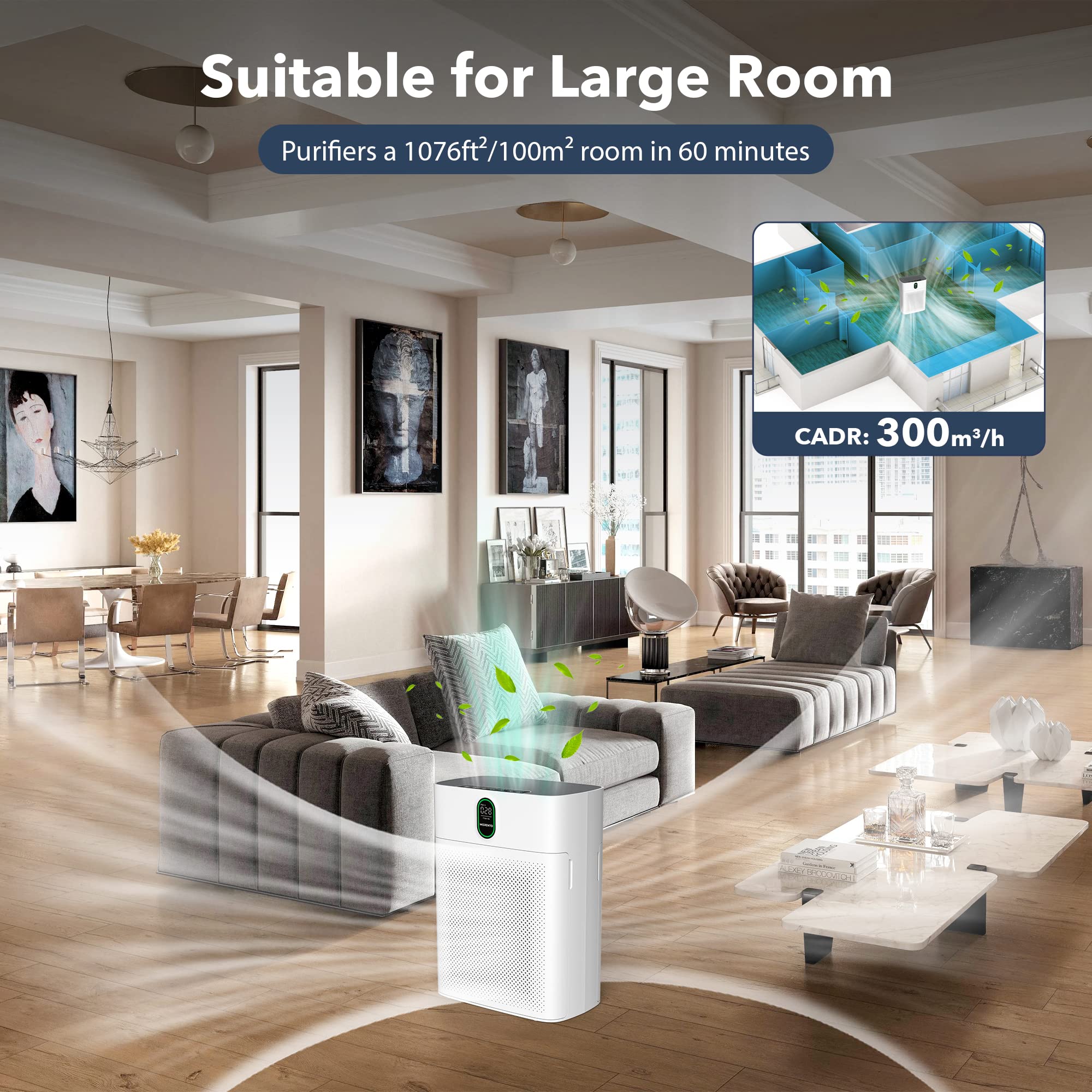 MORENTO Air Purifiers for Home Large Room up to 1076 Sq Ft with PM 2.5 Display Air Quality Sensor for Pet Hair, Double-Sided Air Inlet, 24db, White, 1 Pack + 2 Pack Filters
