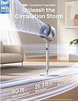 Dreo 40 Inch Smart RGB Pedestal Fan 9 Speeds 6 Modes 120° Oscillation view 2