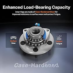 Kugel Front Wheel Bearing and Hub Assembly Pair