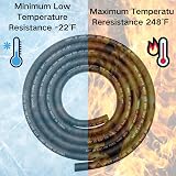 YGQ 10mm Fuel Line Hose 9mm ID Braided NBR SAE 30R7 2.4M 8Ft with Clamps view 6