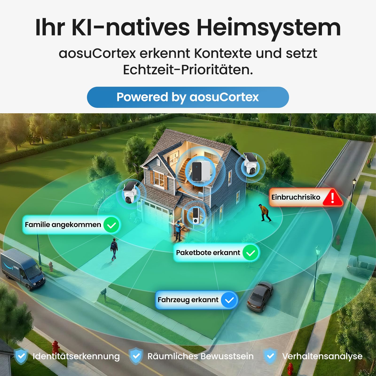 aosu 3K Solar Überwachungskamera Aussen Set mit 2K Video-Türklingel 5