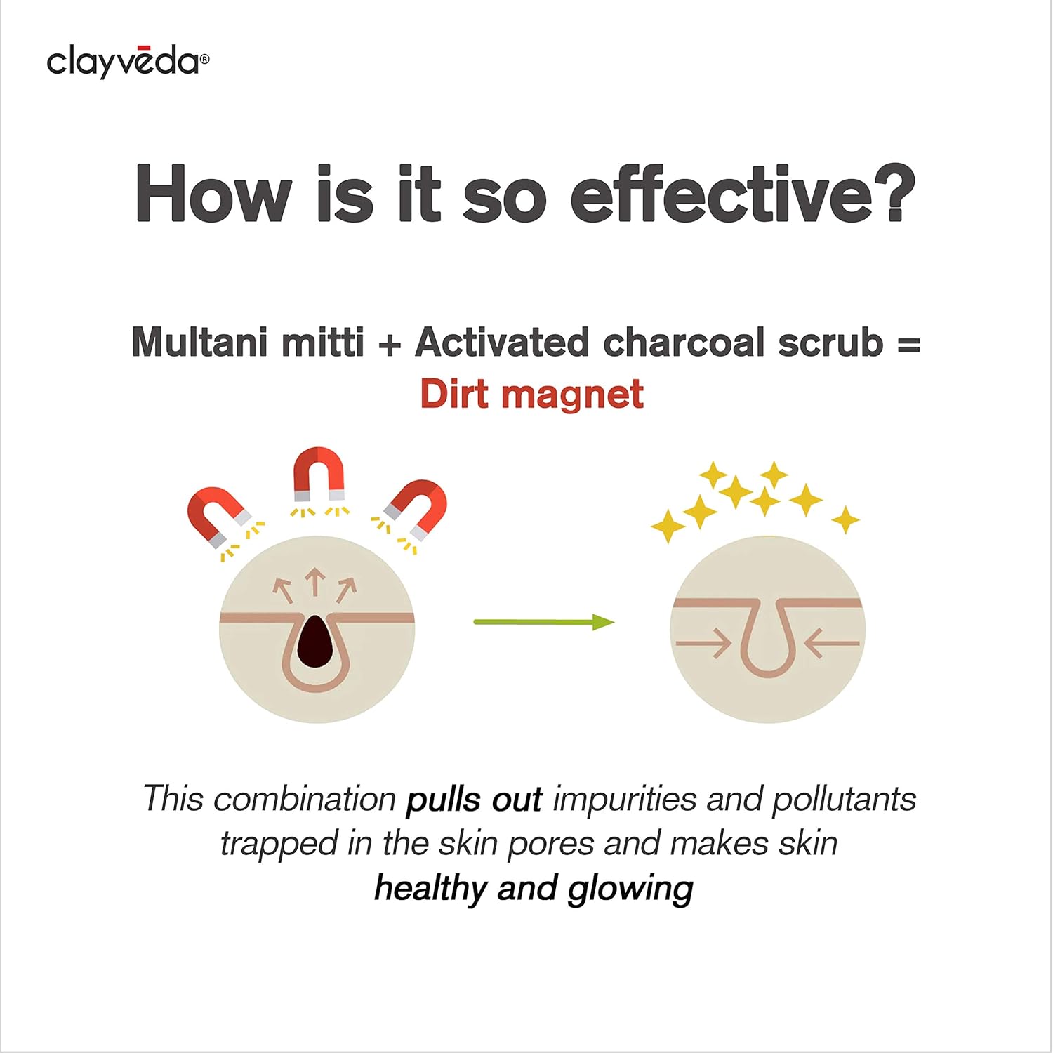 clayveda multani mitti