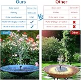 AISITIN 3.5W Solar Fountain Pump with 1500mAh Battery Backup Circle view 5