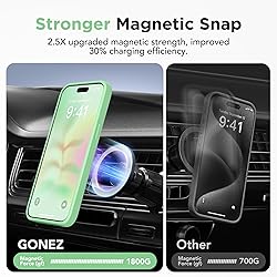 GONEZ Magnetic for iPhone 15 Pro Max