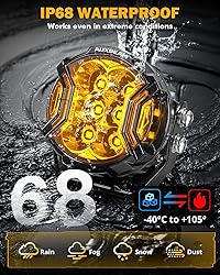 Auxbeam V-Ultra Series 3 Inch 108W LED Round