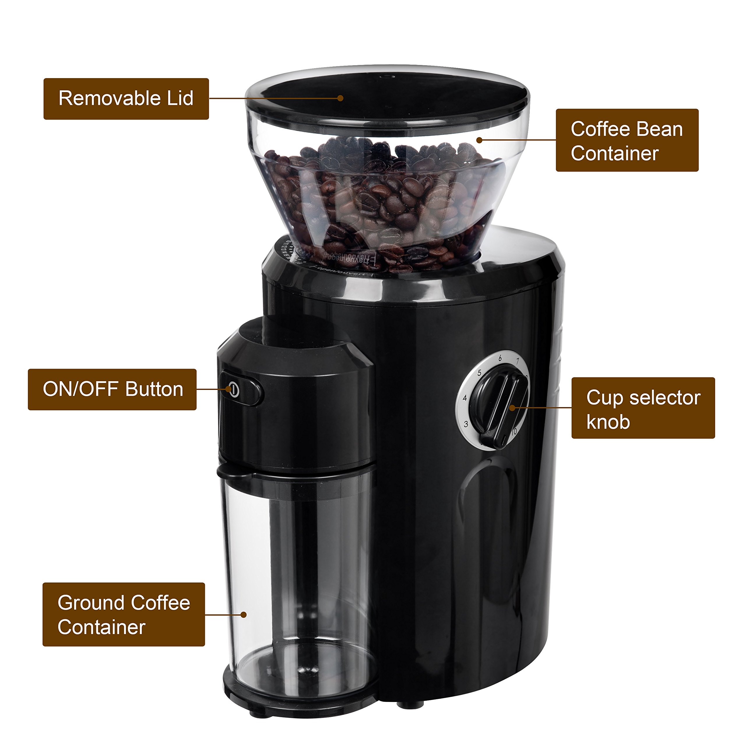 Secura Automatic Conical Burr Coffee Grinder CBG018 eBay
