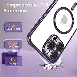 IAIYOXI Magnetic Clear Case for iPhone 12 Pro Max