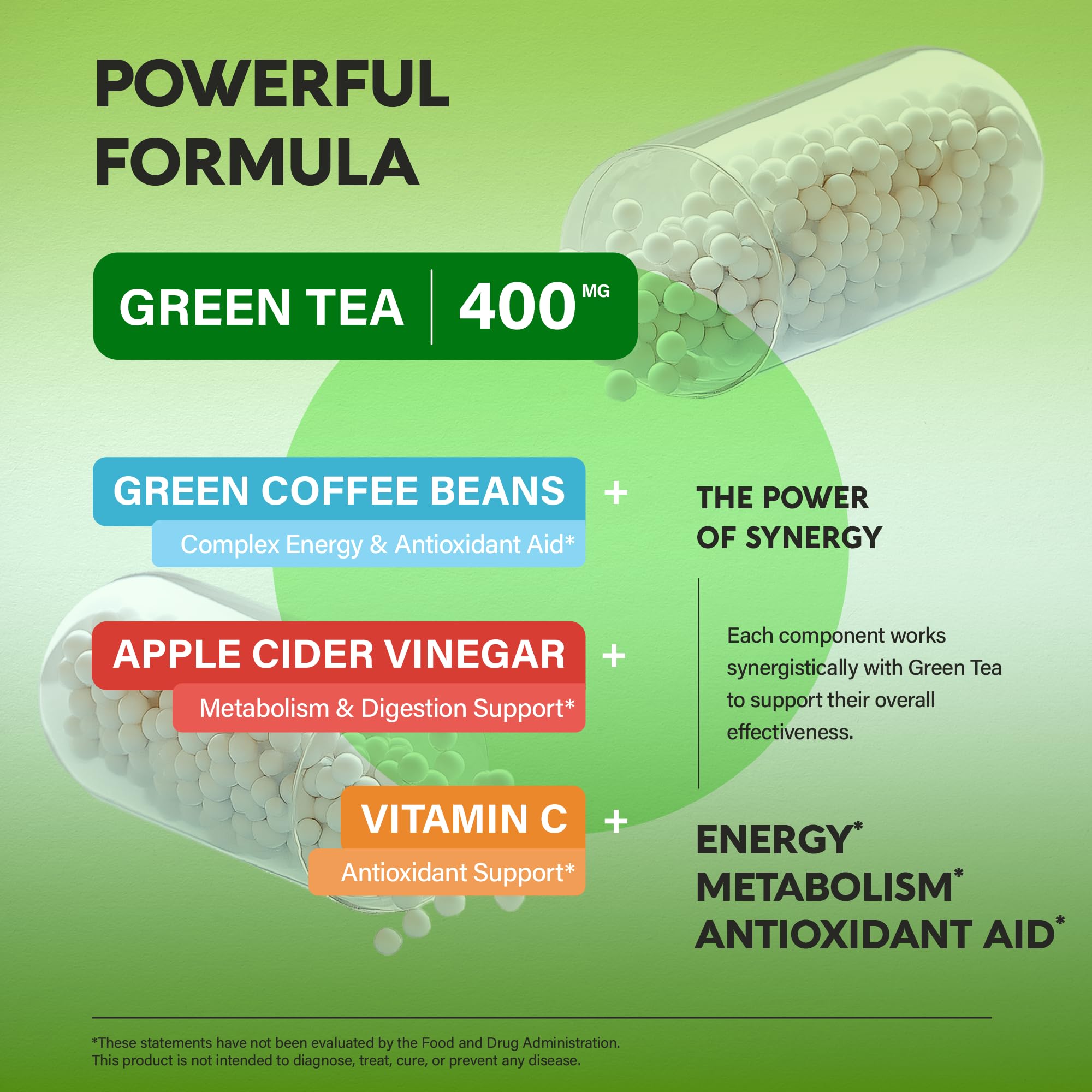 Green Tea Extract Capsules with Green Coffee Beans & Apple Cider Vinegar - Energy & Metabolism Support - Green Tea Supplement 50% EGCG - 20:1 Natural Extract - for Men & Women - 120 Vegan Capsules