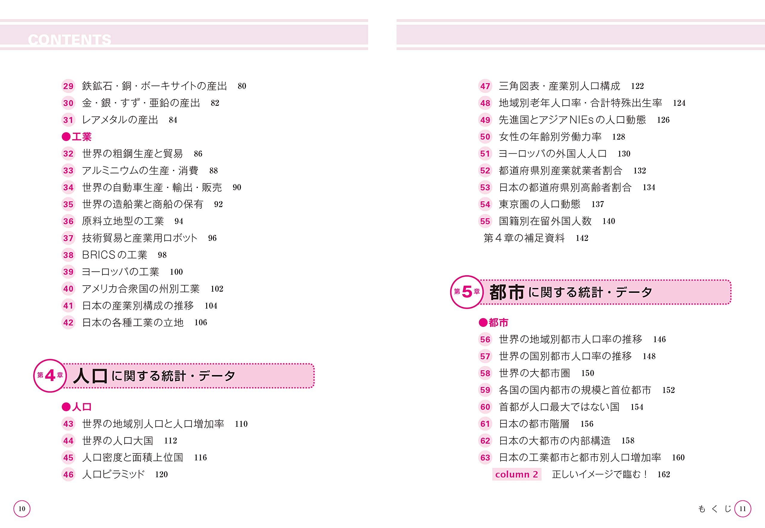 改訂第3版 地理b 統計 データの読み方が面白いほどわかる本 伊藤 彰芳 本 通販 Amazon