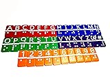 Braille Alphabet and Number Tiles