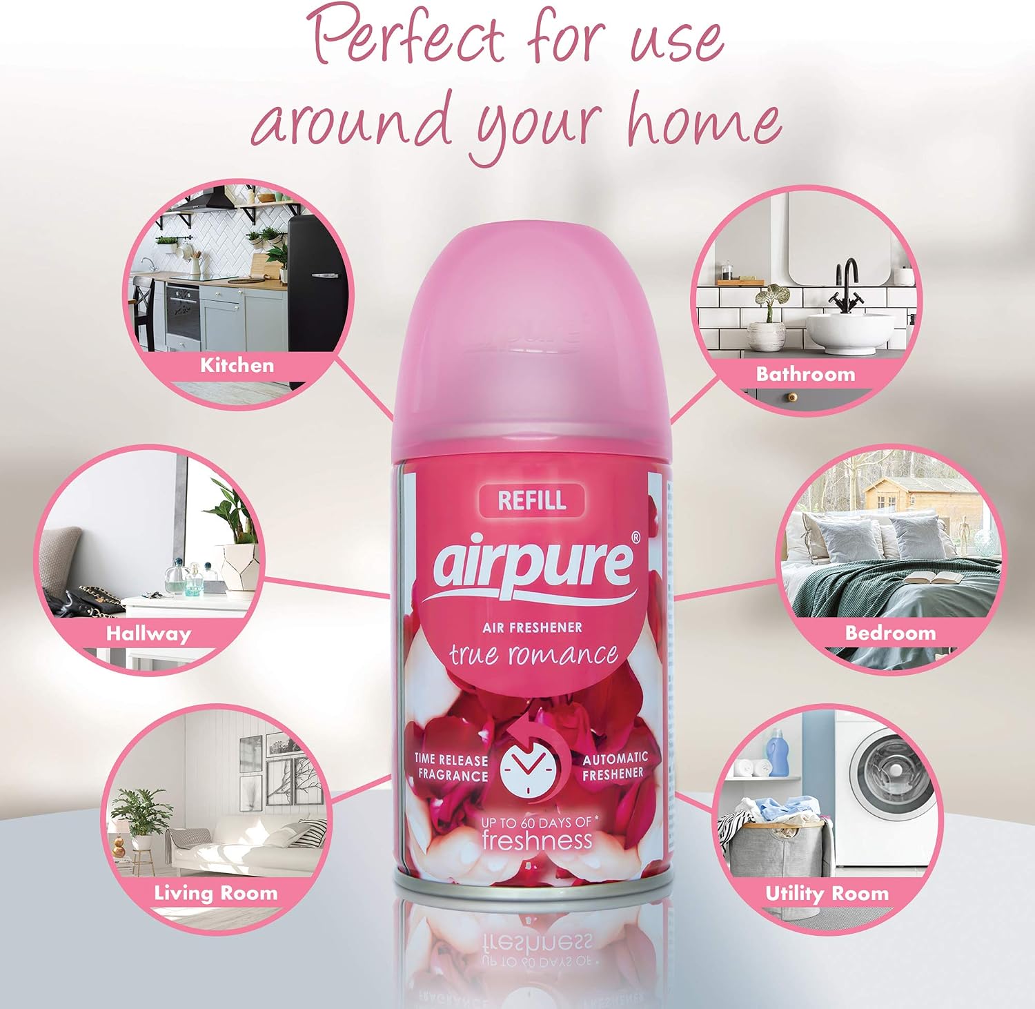 airpure Air-O-Matic Air Freshener Refill, 250ml, Automatic Spray Fragrance for Home Office - Image 4
