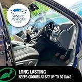 Turtle Wax Odor-X Whole Car Blast New Car Scent 50ml 2 Pack view 6