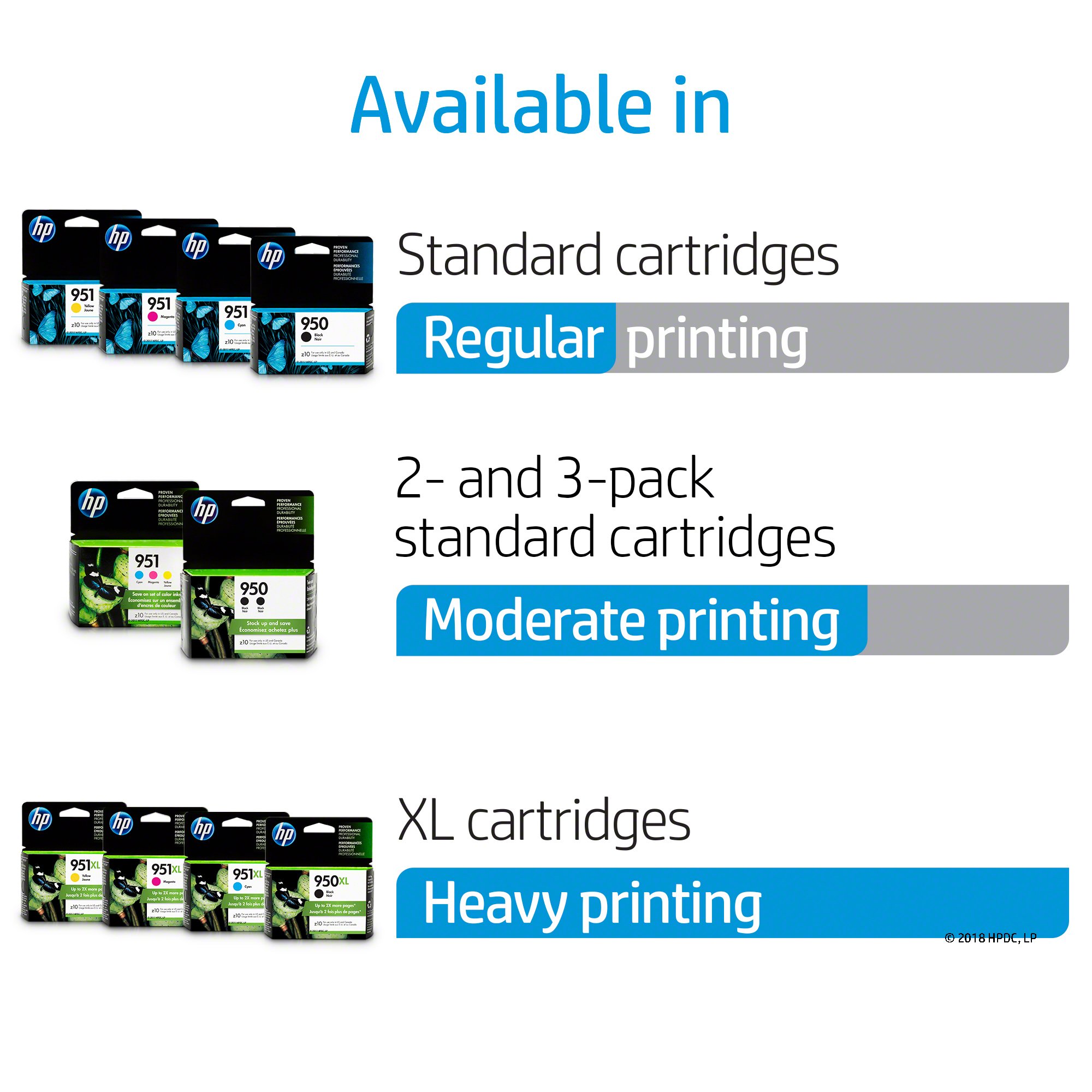 HP 951 Ink Cartridges: Cyan (CN050AN), Magenta (CN051AN) & Yellow (CN051AN), 3 Ink Cartridges (CR314FN) for HP Officejet Pro 251 276 8100 8600 8610 8620 8625 8630 - Image 4