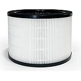 Nispira H7121101 3-In-1 True HEPA Filter Replacement Compatible with Govee Air Purifier H7121 | Removes Smoke, Chemical VOCs, Odor | 1 Pack