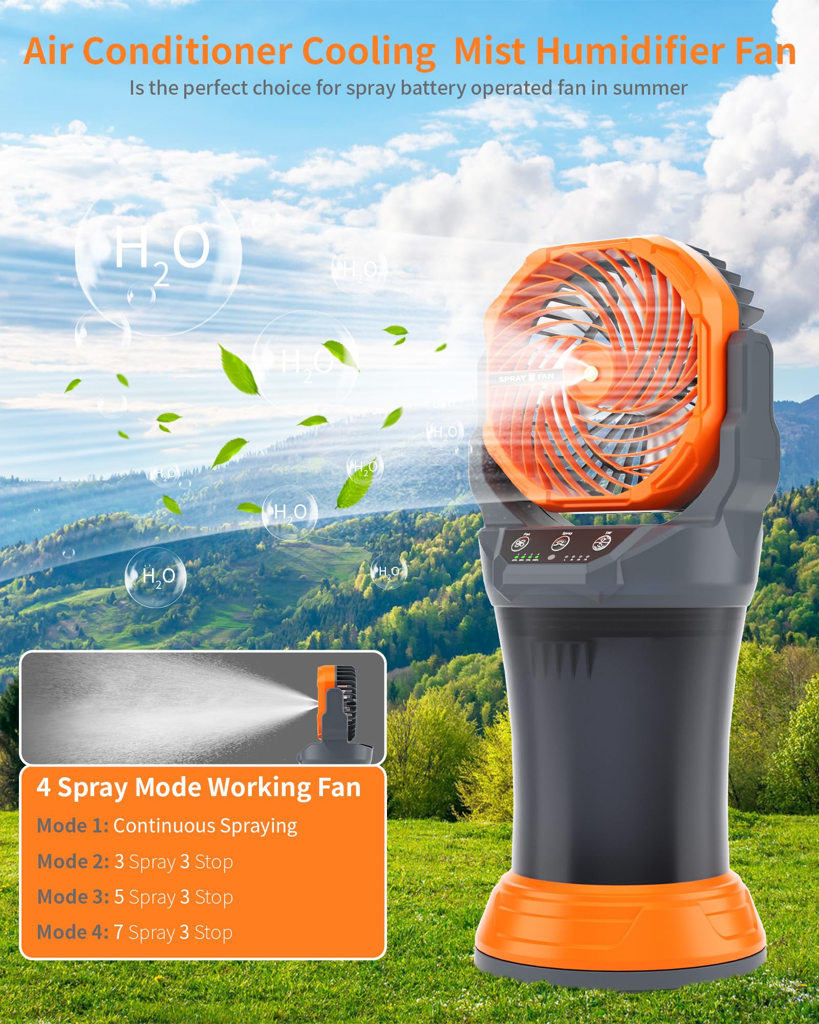 30000mAh Misting Fan Portable Battery Powered Fan with 2L Water Tank,Portable Mist Cooling Fans for Outdoor Camping Tent Beach Travel-120°Auto Oscillating,4 Wind Speeds & Spray Modes,RGB Light
