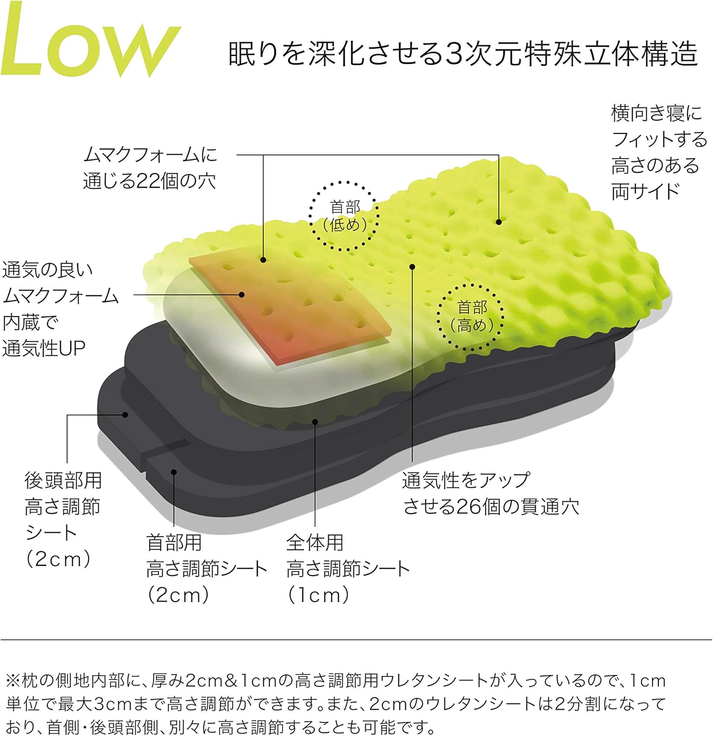 Amazon Co Jp 西川 エアー エアー3d ピロー 61x34x11cm 枕 凹凸形状ウレタンフォーム 3次元立体構造 フィット 通気性 エアー Air グレー 低め Ehgr ホーム キッチン