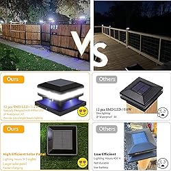 Sumaote Solar Post Lights 160LM 52 LED - Outdoor