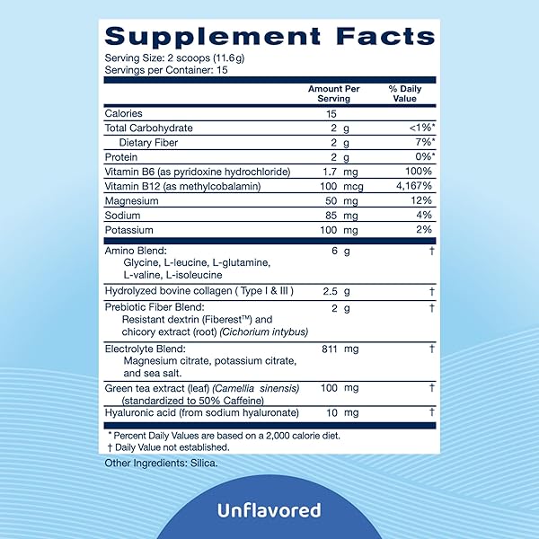 REPLENZA DAILY REPLENISHER NUTRITIONAL SUPPORT POWDER – MUSCLE RECOVERY, DIGESTIVE HEALTH & SKIN ELASTICITY MIX OF AMINO ACIDS, PREBIOTICS AND COLLAGEN PEPTIDES – UNFLAVORED, 30 SCOOPS