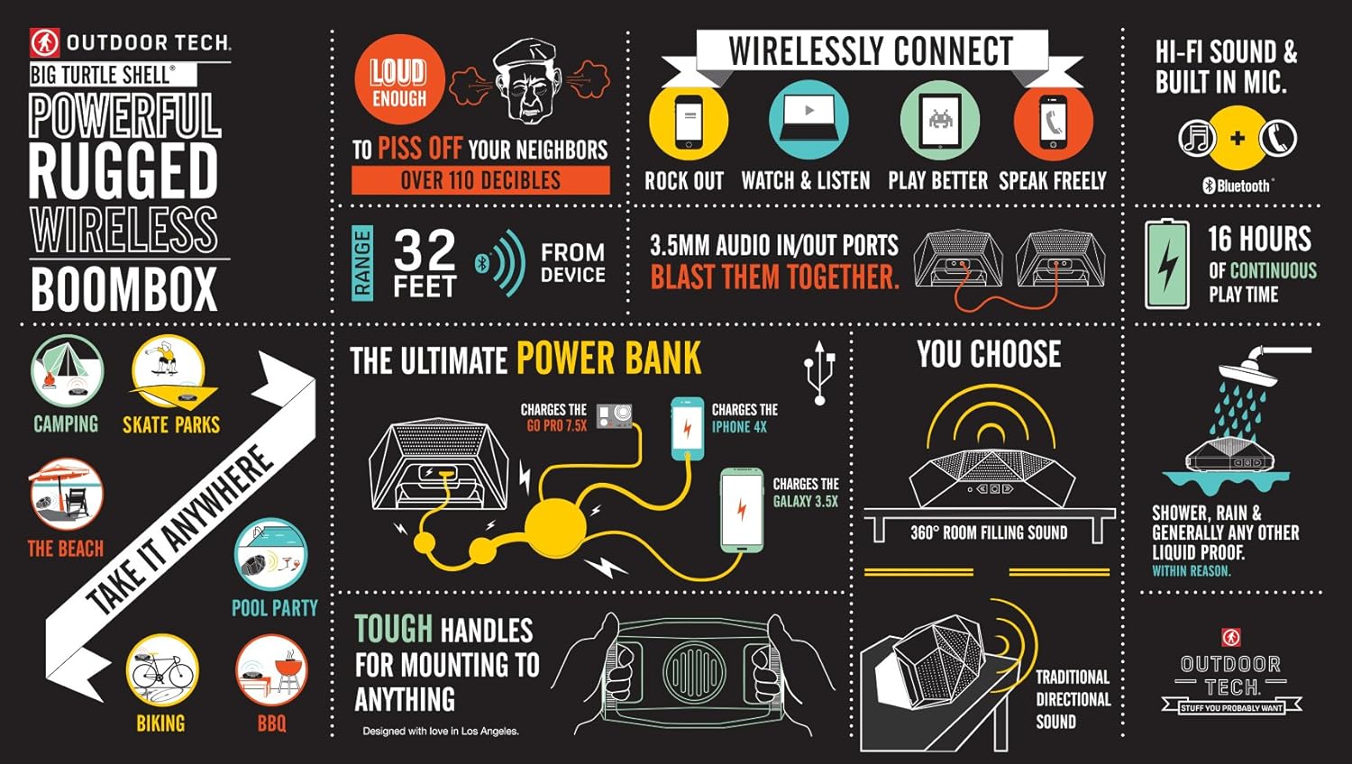 outdoor tech ot4200 big turtle shell