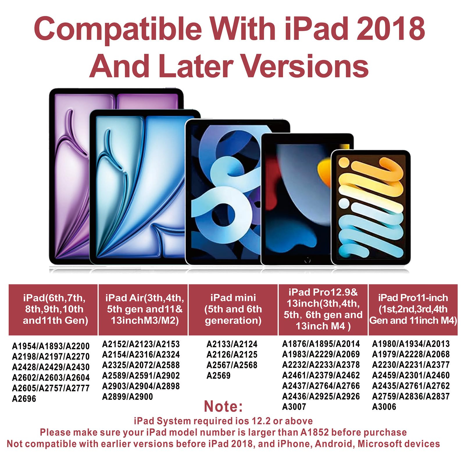 Stylus Pen for iPad 2018-2025 with Palm Rejection, Apple Pencil for Pad11th/10th/9th/8th/7th/6th Gen, iPad Pro 11/12.9 inch, New iPad Air 2025 11&13-inch(M3/2) /5th/4th/3th Gen, iPad mini 6th/5th