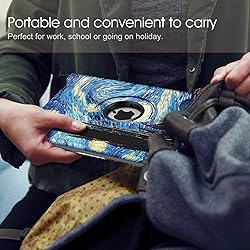 Fintie Rotating Case for iPad 9th Generation