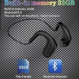 RSGK MP3 Player Headphones Bluetooth 5.0 Bone Conduction 32GB IP68 Waterproof view 6