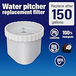 Nispira Water Pitcher Filter Replacement For Epic