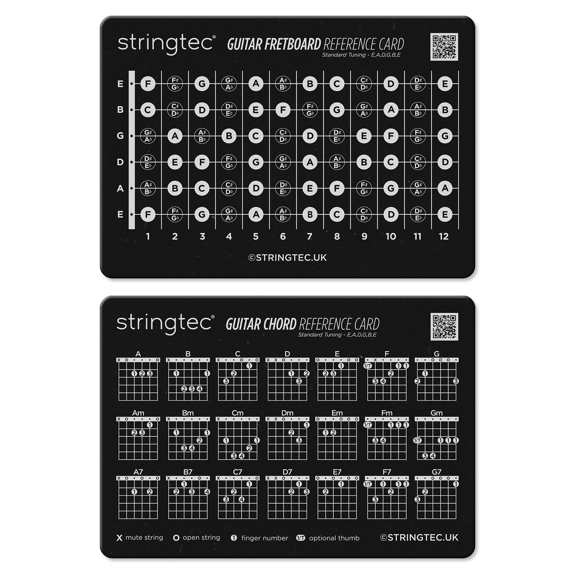 NEW! Guitar Chord and Fretboard Notes Learning and Practise Aid Pocket Reference Card with Printable and Digital Assets for Beginner and Progressing Guitar Player - Orthodox Right Handed