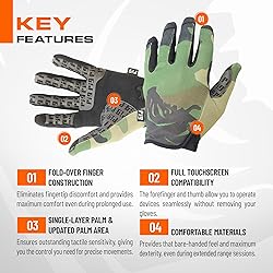 PIG Delta Utility Tactical Gloves, Touchscreen
