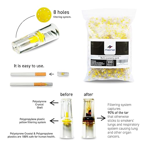 how to reduce tar in cigarettes Nicrid 8 Hole 300 Disposable Cigarette Filters That Remove Tar, Tar  Filters, Reduce Tar, Tar and Toxin Removal, Tar Bars for Cigarettes,  Cigarette Filter Tips for Regular and King Size Cigarette in